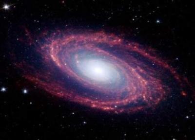 رصد سیارات و ستاره ها در آسمان فروردین