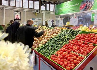 اعلام قیمت 10 محصول در میادین میوه و تره بار تهران