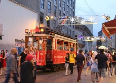 تور استانبول: استانبول، دیداری از محله بی اوغلو (قسمت دوم)